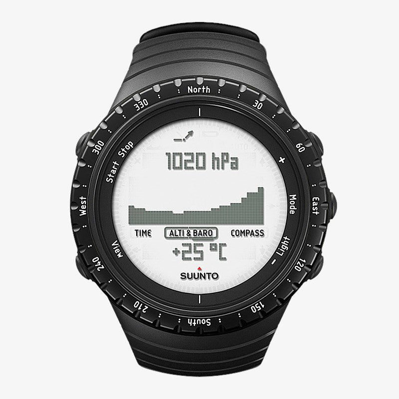 Suunto core bezel hotsell